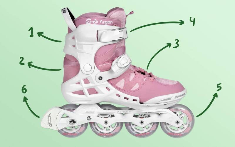 Purchasing the Ideal Inline Skates for Starters | SkatePro