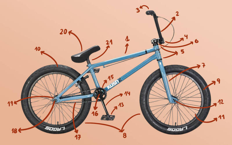 bmx bicycles parts LUXBMX Selects: Eclat x Salt Pro Bike-Build Kit Engineered from robust alloy steel to withstand intense BMX rides and daily urban commutes BMX Handlebar Stem for I7PRO