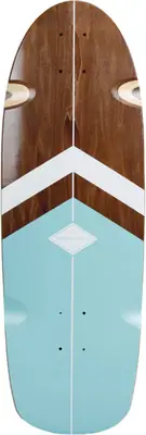 Hydroponic Rounded Skateboard Cruiser Deck