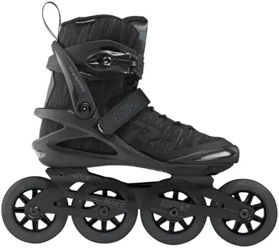 Roces Thread Inline Role