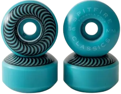 Spitfire Chroma Classic Blue 99duro Skateboard Wheels