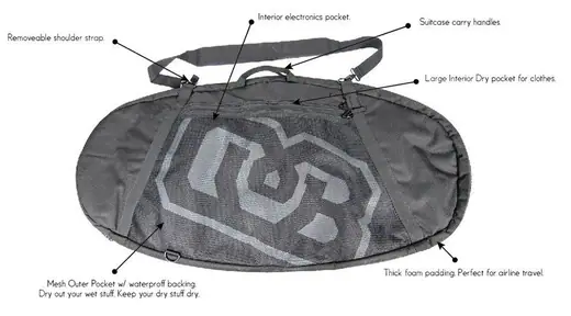 DB Wanderer Deluxe Skimboard Bag | SkatePro