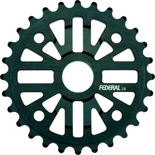 Sprocket federal 2025