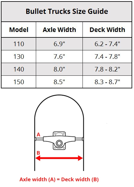 Bullet Trucks Size Chart | SkatePro