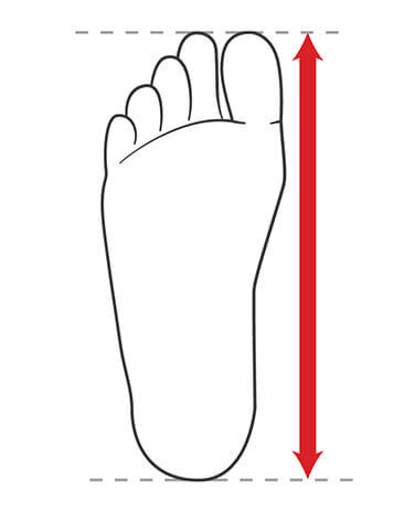 How to measure your foot length