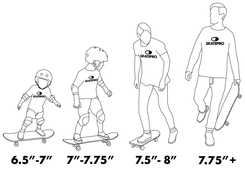 Moralsk uddannelse tiger domæne Hvilken skateboard-størrelse passer til mig? | SkatePro