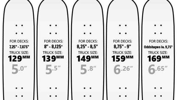 shoe size skateboard width