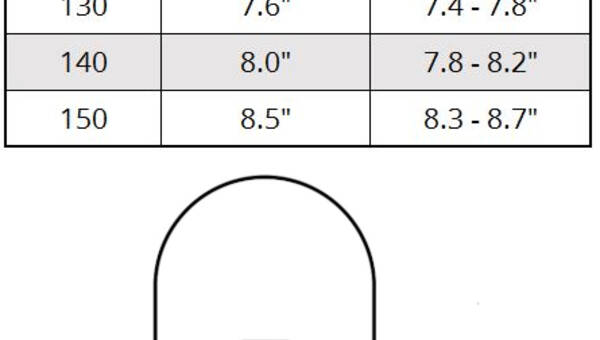 Bullet Trucks Size Chart | SkatePro