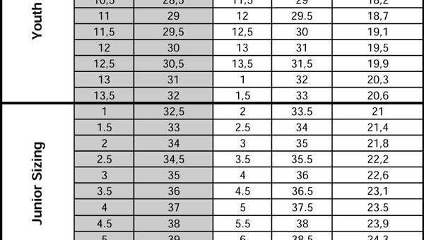 Ice Skates Size Chart
