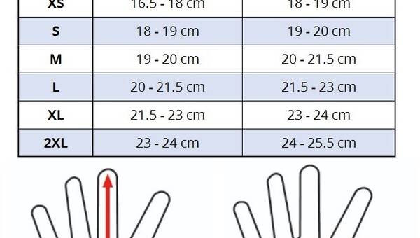 Handschuhe Grossentabelle Damen