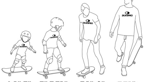 Moralsk uddannelse tiger domæne Hvilken skateboard-størrelse passer til mig? | SkatePro